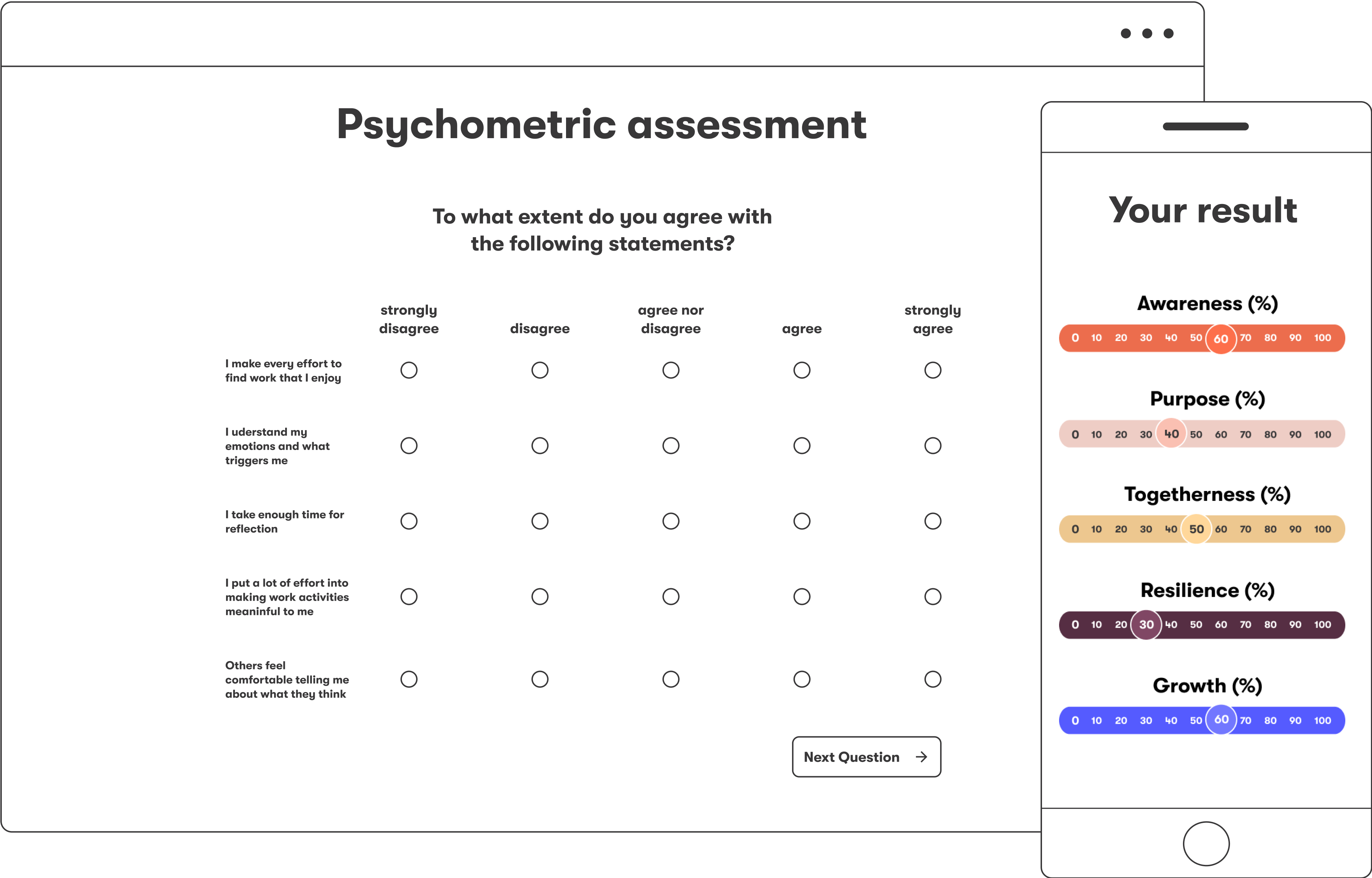 psychometric assessment 