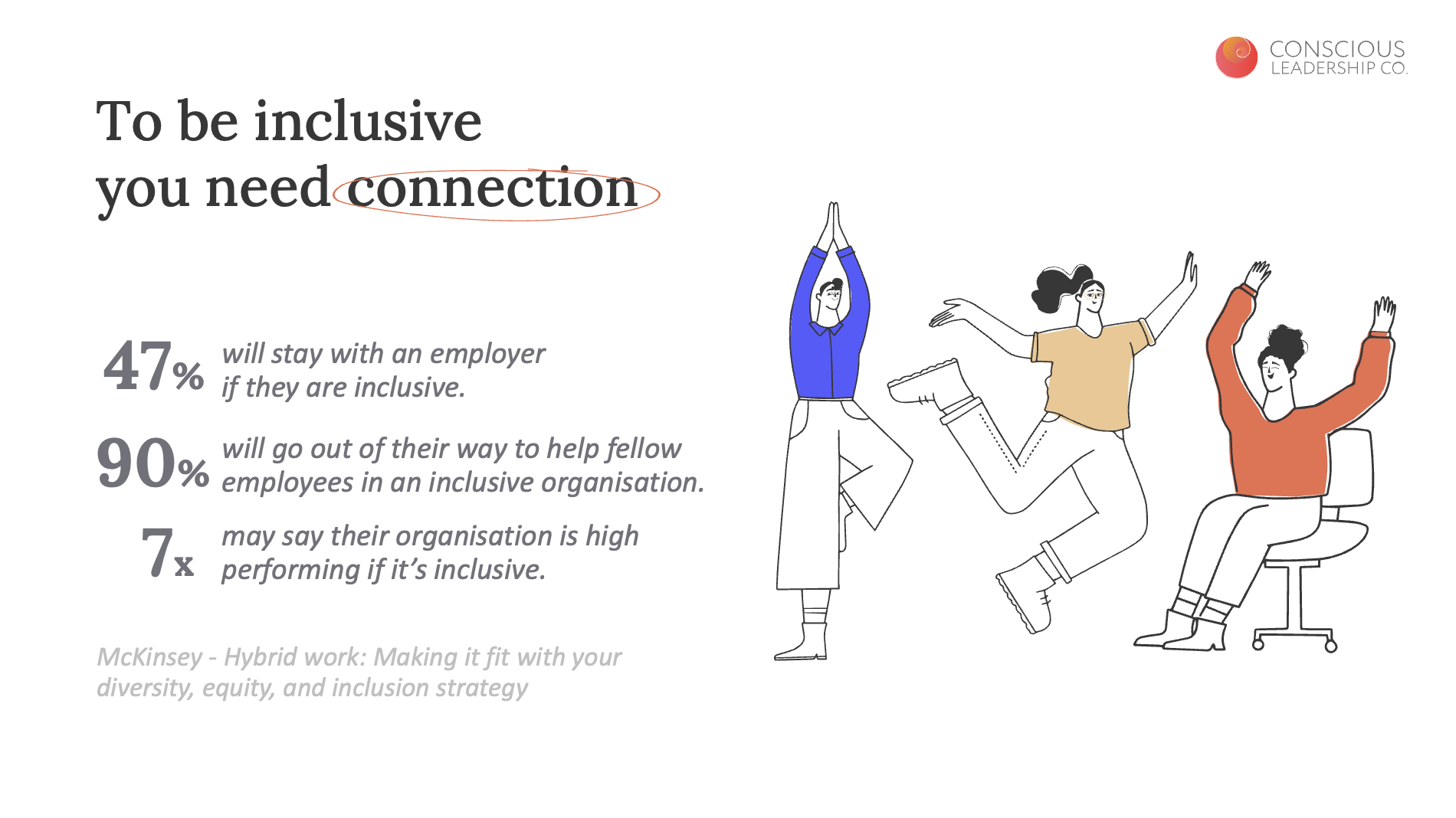 to be inclusive you need connection